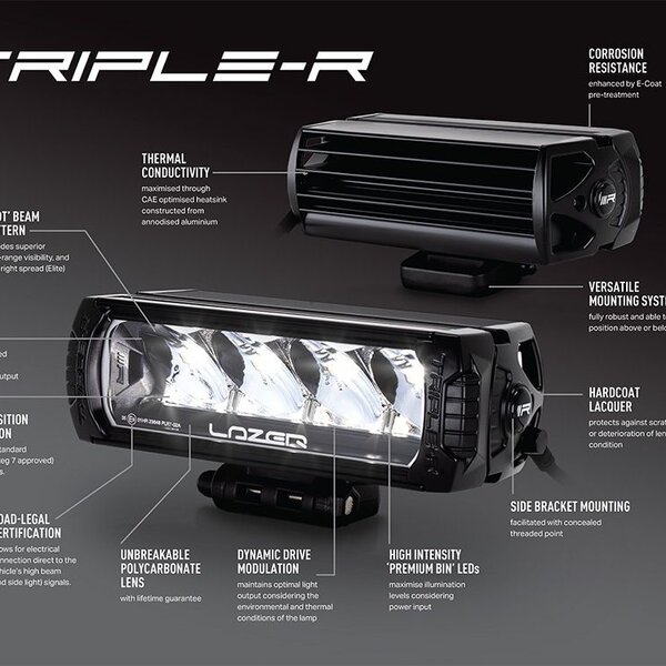 Lazer Lamps  LAND ROVER DEFENDER (2020+) GRILLE KIT - TWIN TRIPLE-R 750 Elite