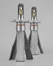 Stedi - H8 | H9 | H11 | H16 COPPER HEAD LED HEADLIGHT GLOBES (PAIR)