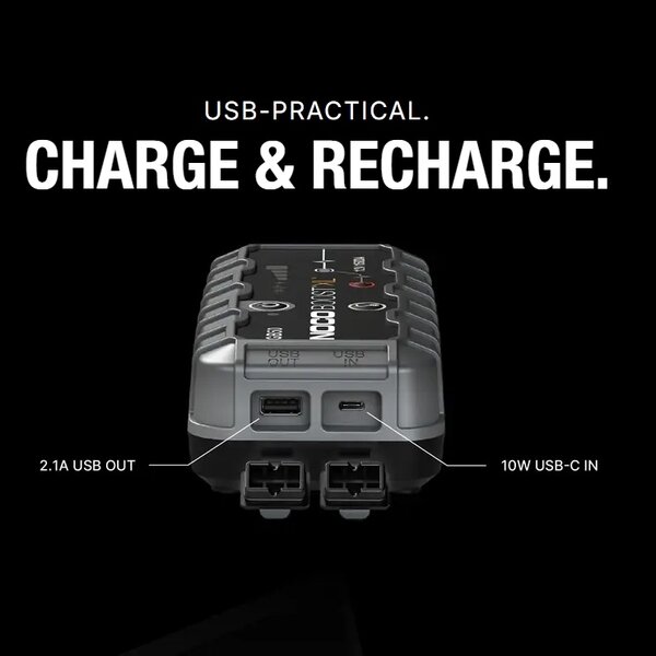 NOCO BOOST 12V 1500A JUMP STARTER