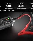NOCO 1250A 12V Boost X UltraSafe Jump Starter