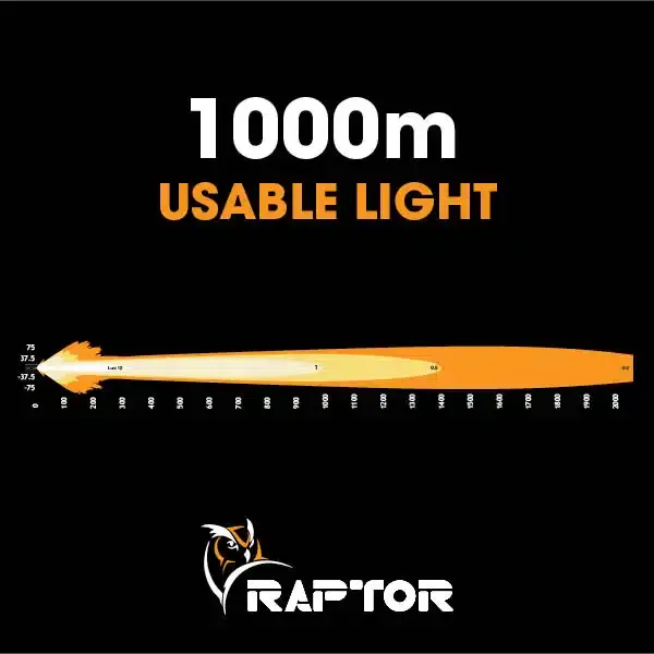 Ultravision Raptor 120W 9in LED Driving Lights - Pair (inc harness) 5700k