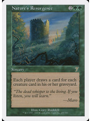 Magic: The Gathering Nature's Resurgence (259) Lightly Played