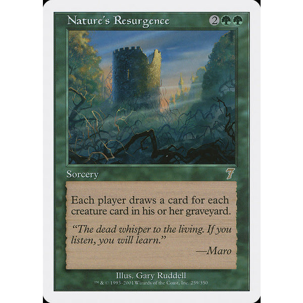 Magic: The Gathering Nature's Resurgence (259) Lightly Played