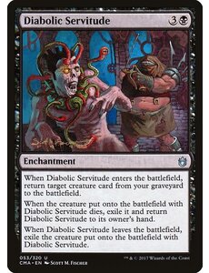 Magic: The Gathering Diabolic Servitude (053) Moderately Played