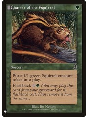 Magic: The Gathering Chatter of the Squirrel (1161) Near Mint