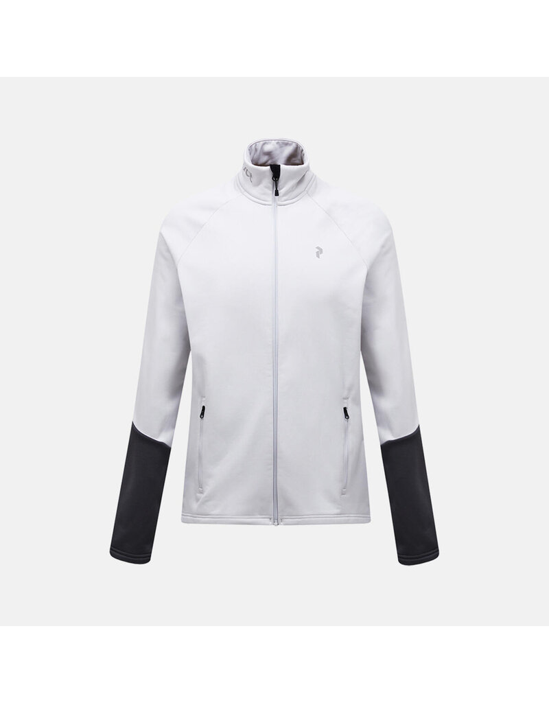 Winter 2026 Rider Essentials Zip Jacket Men