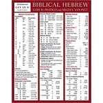 Biblical Hebrew Laminated Sheet