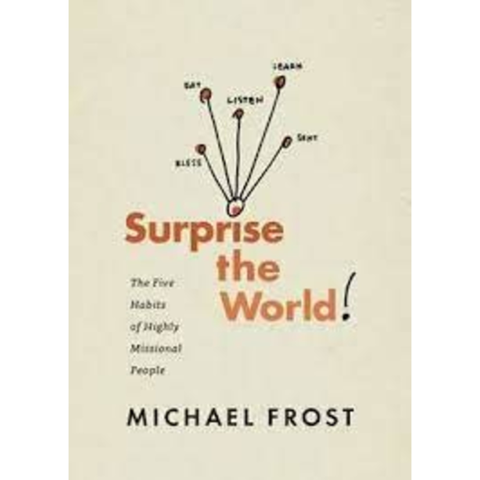 NavPress Surprise the World: The Five Habits of Highly Missional People