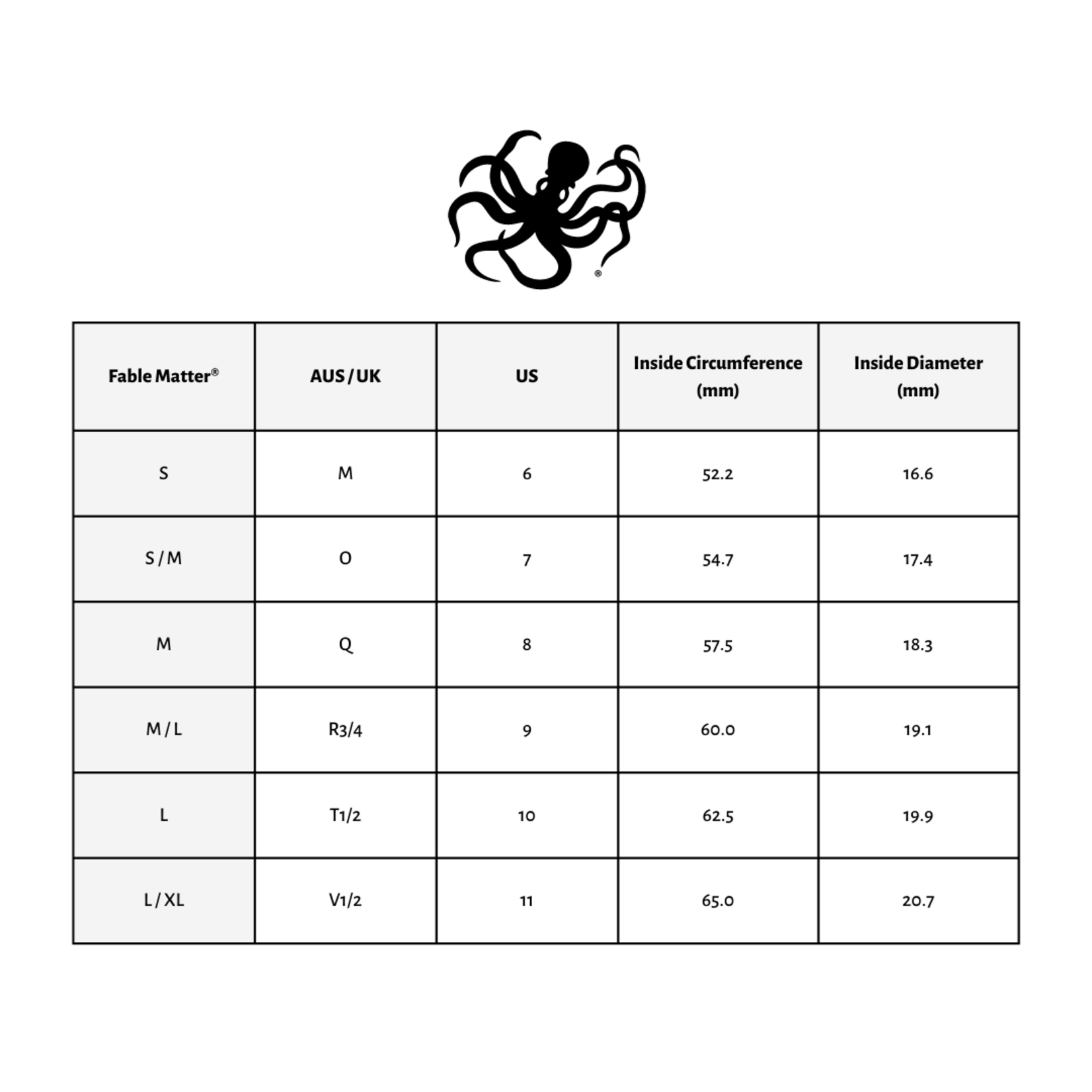 Fable Matter Fable Matter Ring oval