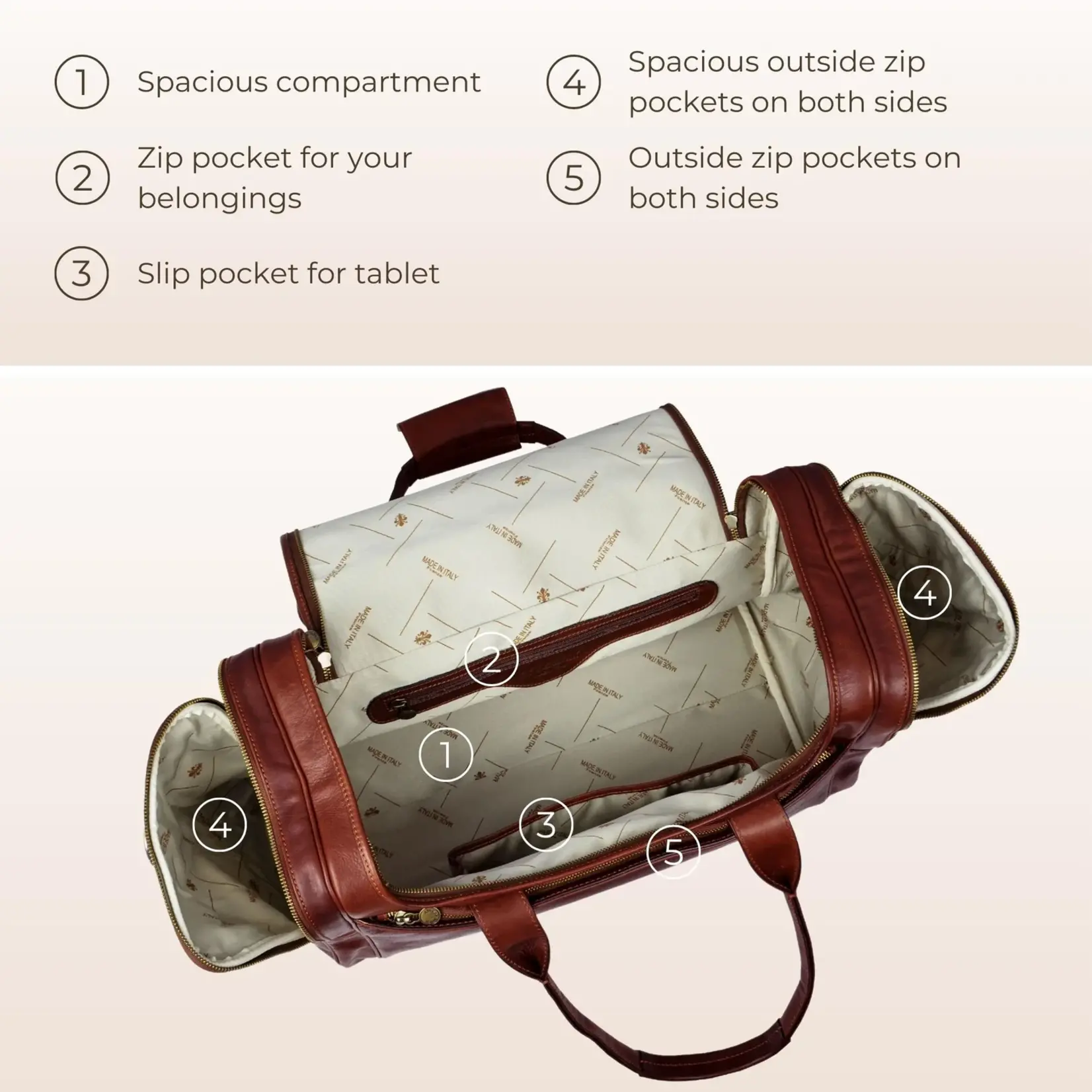 Time Resistance Large Italian Leather Duffel Bag - The Hitchhikers