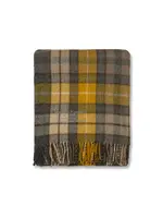 Heating & Plumbing London Heating & Plumbing Recycled Wool Blanket