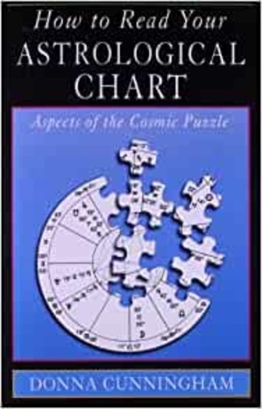 How to Read Your Astrological Chart: Aspects of the Cosmic Puzzle