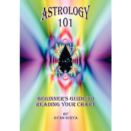 Astrology 101: Beginner's Guide to Reading Your Chart