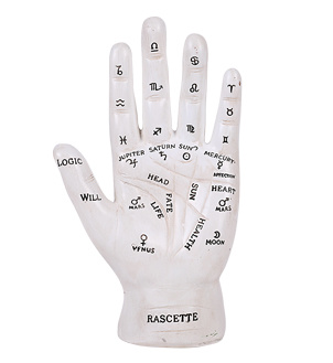Palmistry Hand