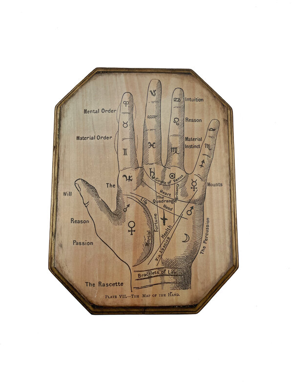 Palm Reading or Cheirosophy Wooden Wall Plaque