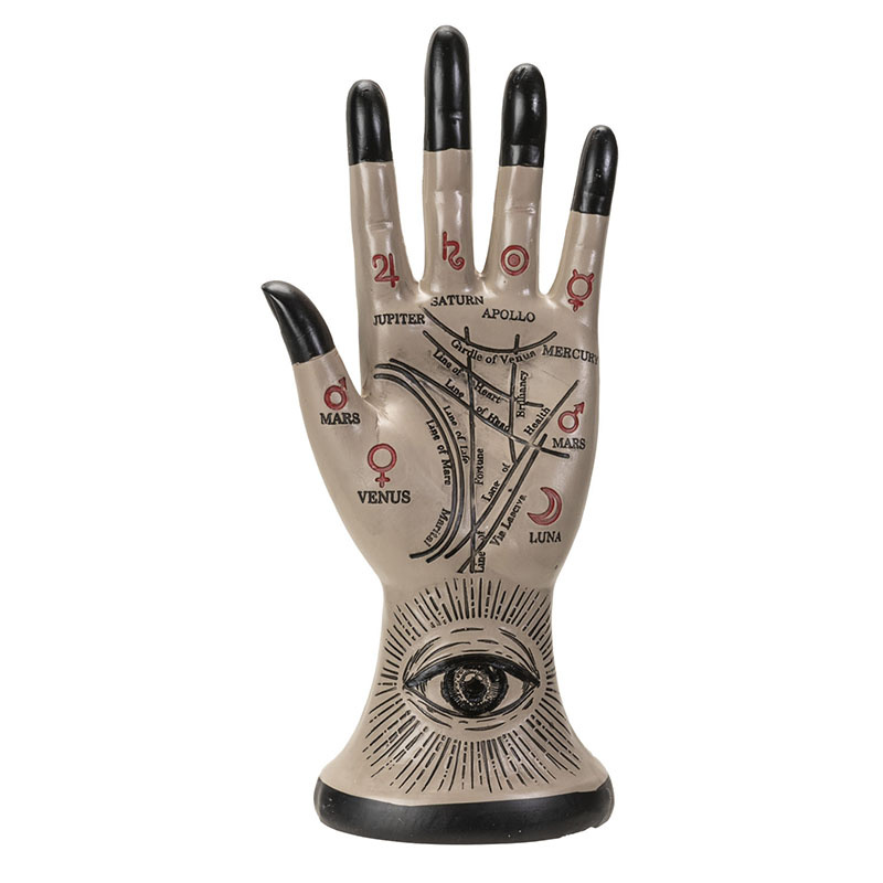 Palmistry Hand with Eye of Providence