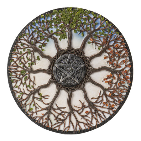 Wheel of Life Plaque