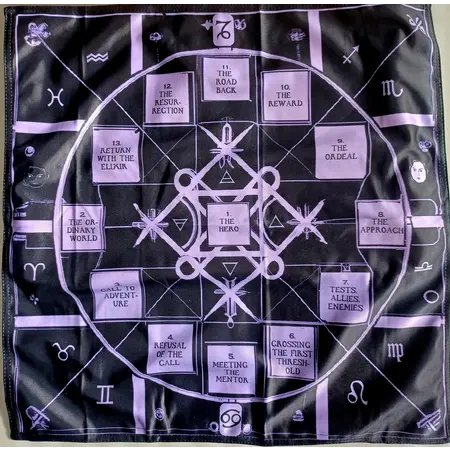 Hero's Journey Tarot Dice Casting Cloth with Metaphysical Adornments