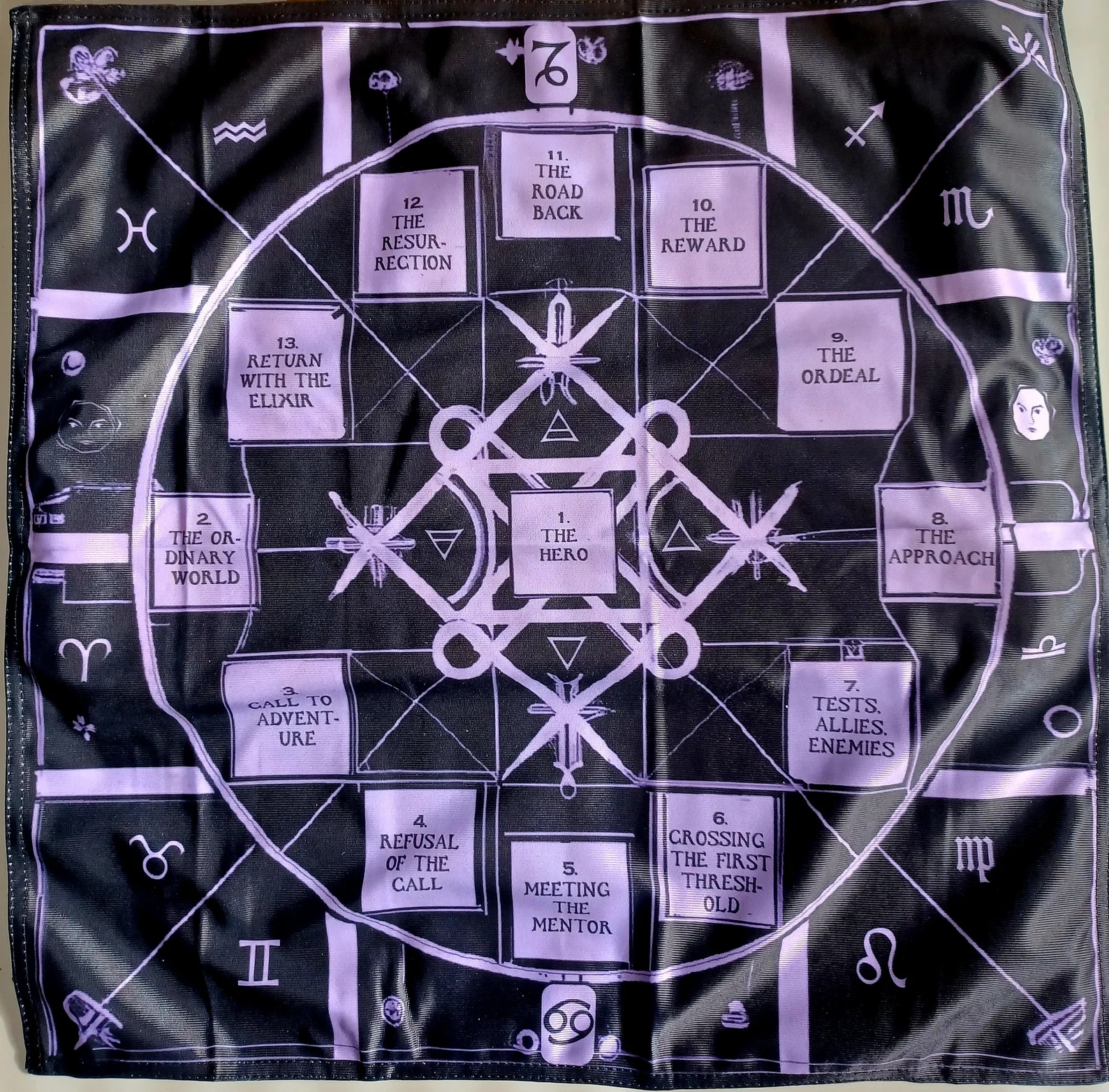 Hero's Journey Tarot Dice Casting Cloth with Metaphysical Adornments