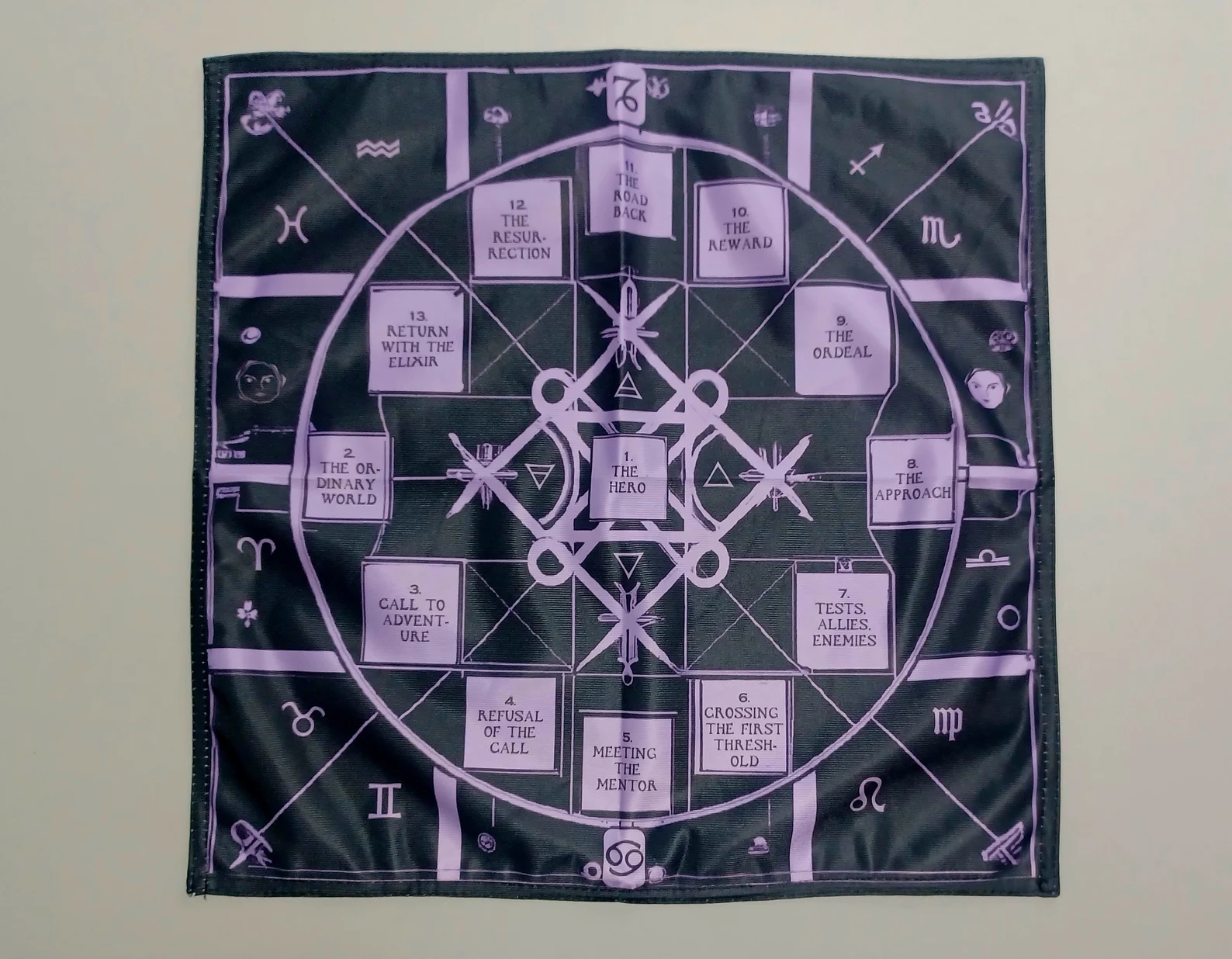 Hero's Journey Tarot Dice Casting Cloth with Metaphysical Adornments