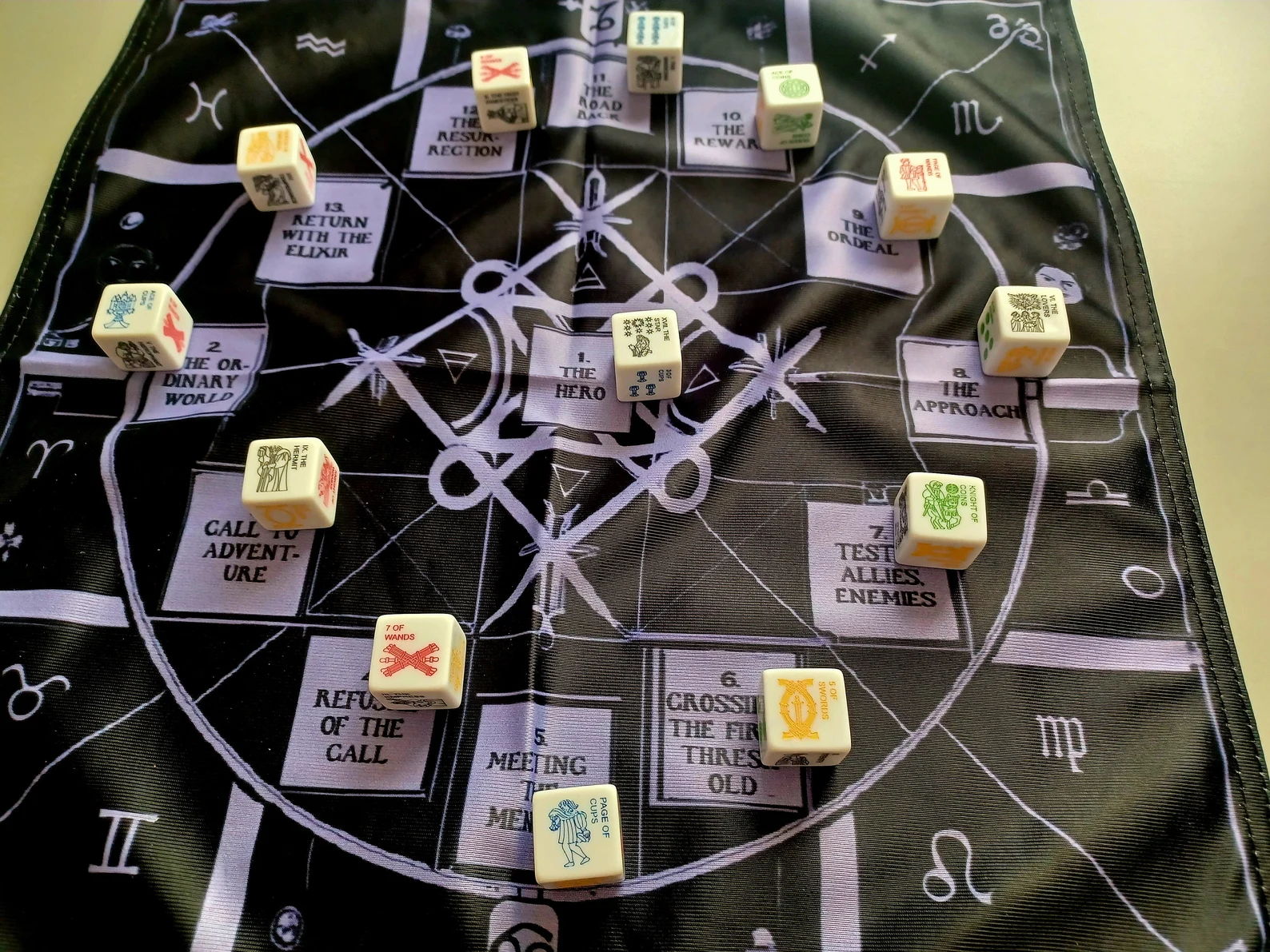 Hero's Journey Tarot Dice Casting Cloth with Metaphysical Adornments