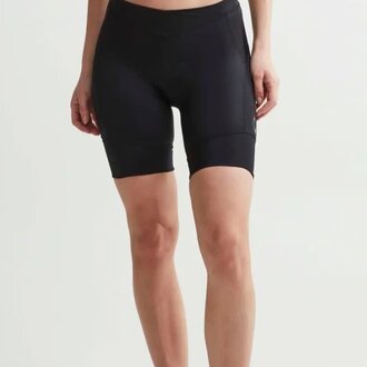 Craft Cuissard Craft Core Essence F