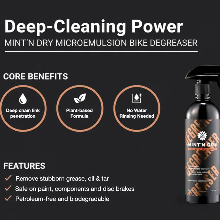 Mint'N Dry Dégraisseur Mint'N Dry microémulsion