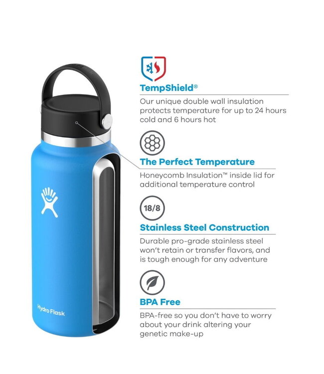 32oz WIDE MOUTH 2.0 STRAW LID