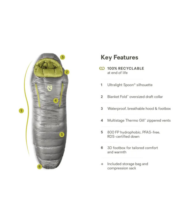 Riff 15 Womens Endless Promise