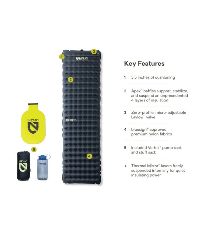 Tensor Extreme Conditions