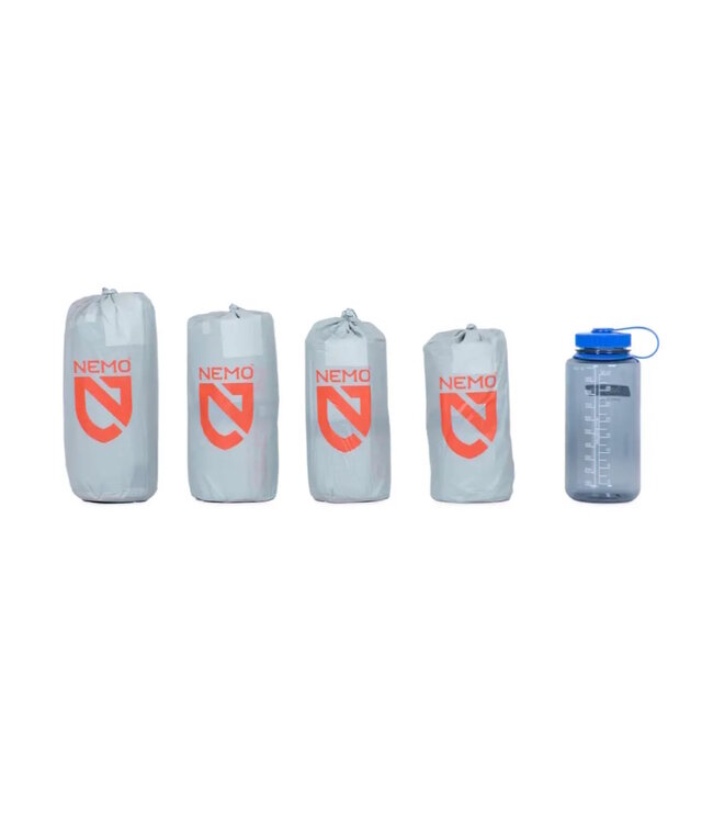 Tensor  All-Season