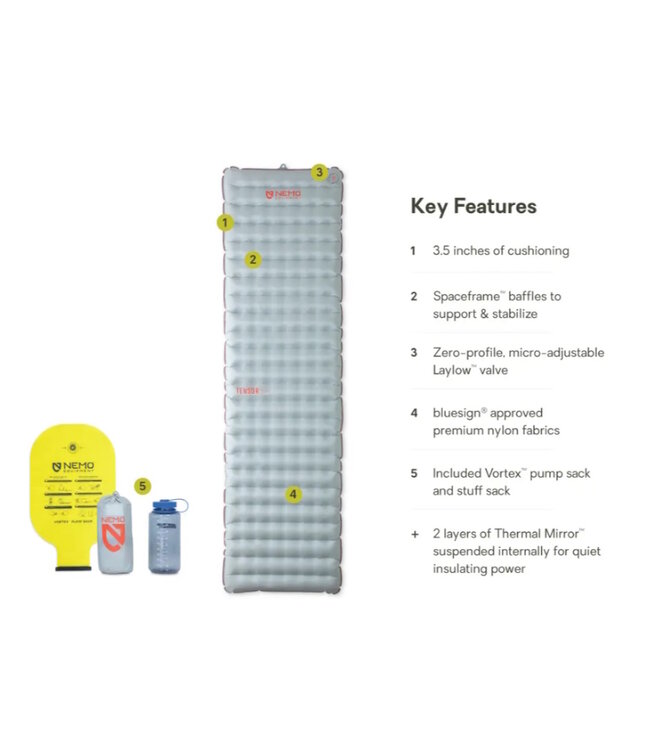 Tensor  All-Season