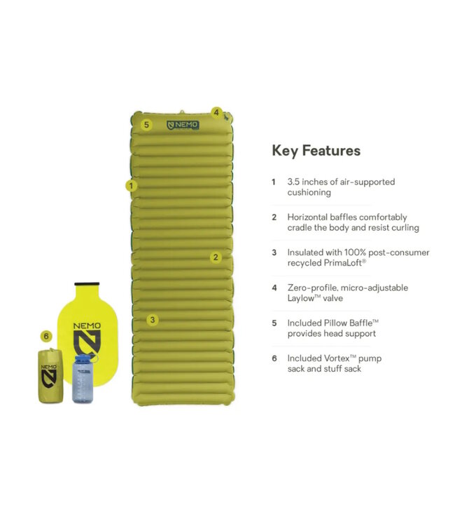 Astro Insulated Sleeping Pad