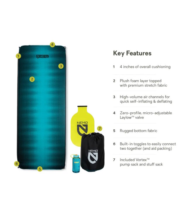 Roam Self Inflating Pad