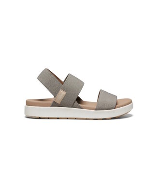 Keen Footwear ELLE BACKSTRAP WMN