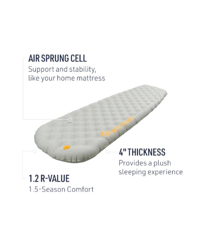 Ether Light XT Sleeping Mat