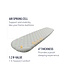 Ether Light XT Sleeping Mat