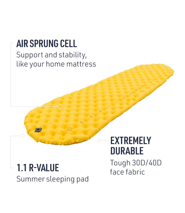 Ultralight Sleeping Mat