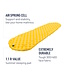 Ultralight Sleeping Mat