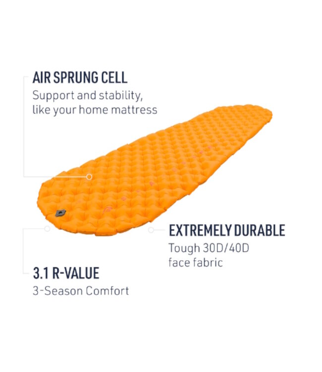 ULTRALIGHT INSULATED MAT