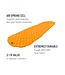ULTRALIGHT INSULATED MAT