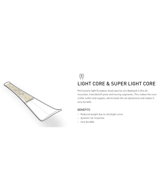 Stormrider 95 Flat 24/25