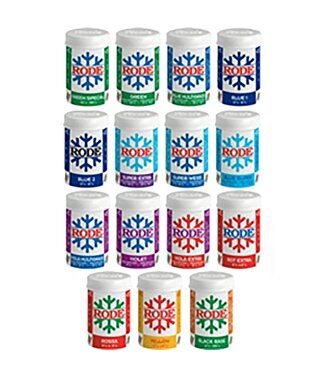 Osprey Packs DYNA 1.5