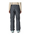 Insulated Powder Town Pants-Reg