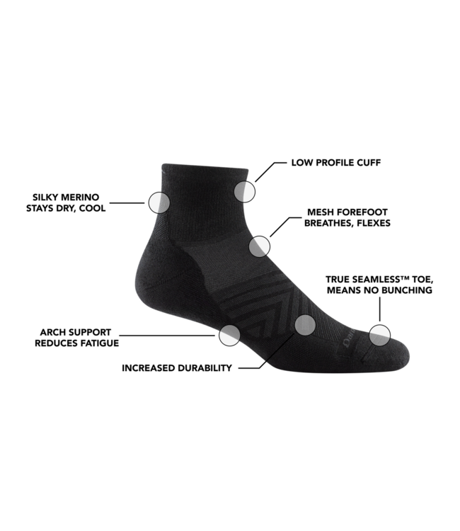 RUN 1/4 ULTRA LIGHTWEIGHT