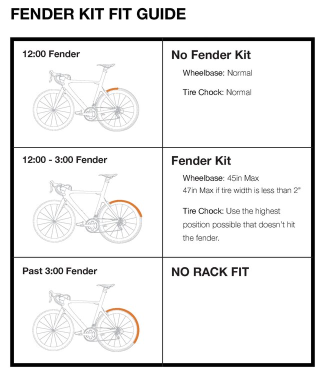 Piston Fender Strap Kit