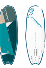 2021 Starboard 7'4