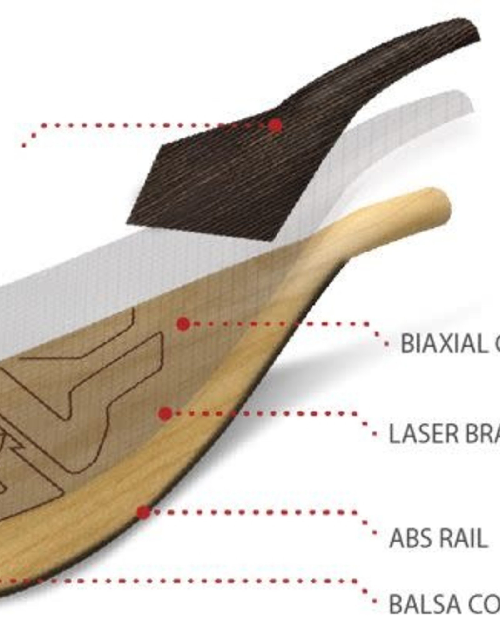 Starboard 2021 STARBOARD ENDURO 1 PC PADDLE BALSA L