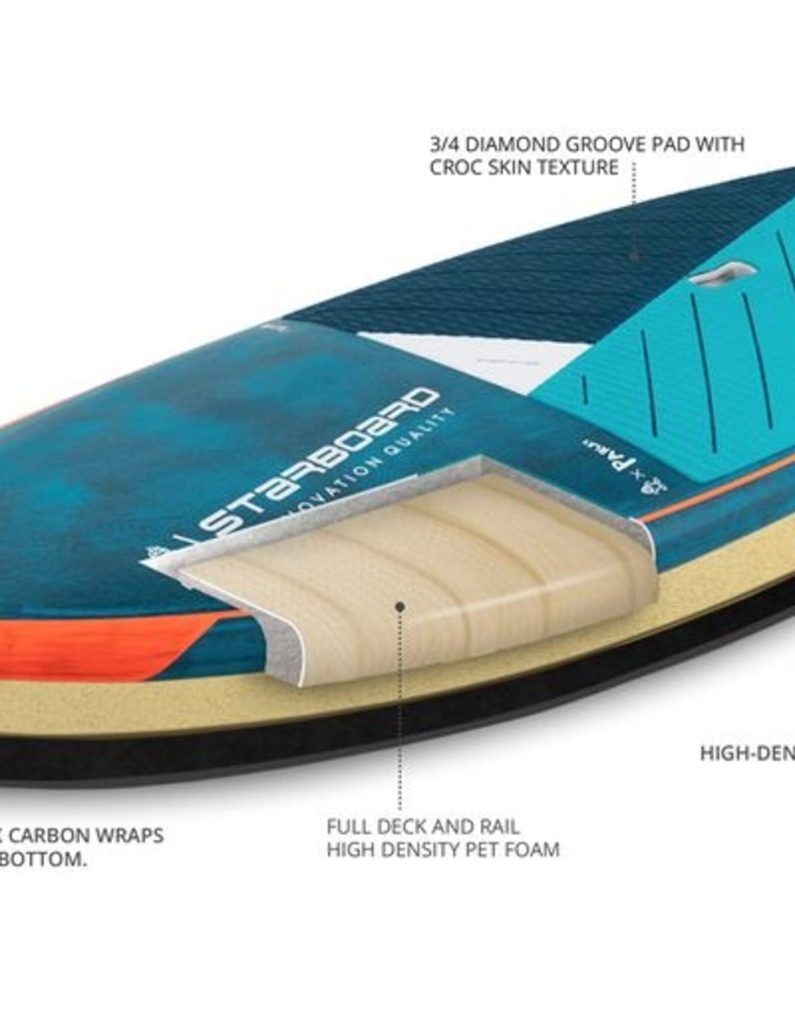 Starboard 2023 STARBOARD PRO 9'0X30 BLUE CARBON