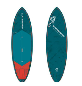 2024 Tufskin Paddle » Starboard SUP